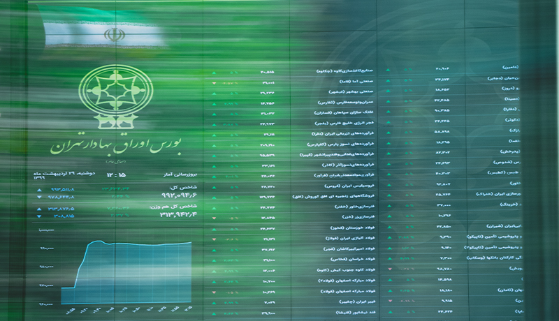 پایان-عرضه-اولیه-کیمیاتک-/-به-هر-نفر-چند-سهم-رسید؟