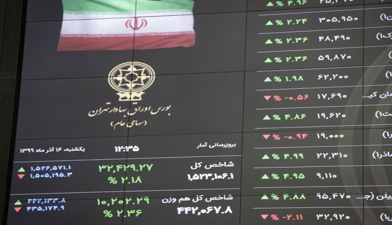 افزایش-تقاضا-در-نمادهای-پالایشی-/-عملکرد-بهتر-شاخص-هم‌وزن