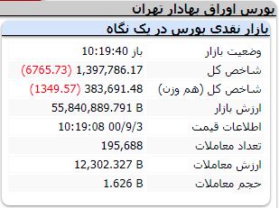 ربات سرخطی
