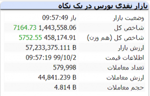 ربات سرخطی زن