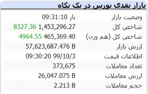 ربات سرخطی زن