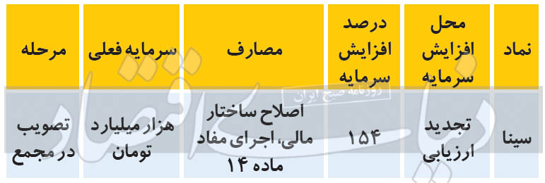 وسینا