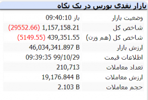 ربات سرخطی زن