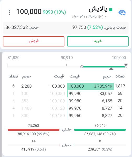 پالایش