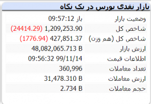 ربات سرخطی زن