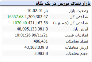ربات سرخطی زن