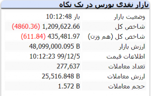 فملی