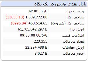 ربات سرخطی